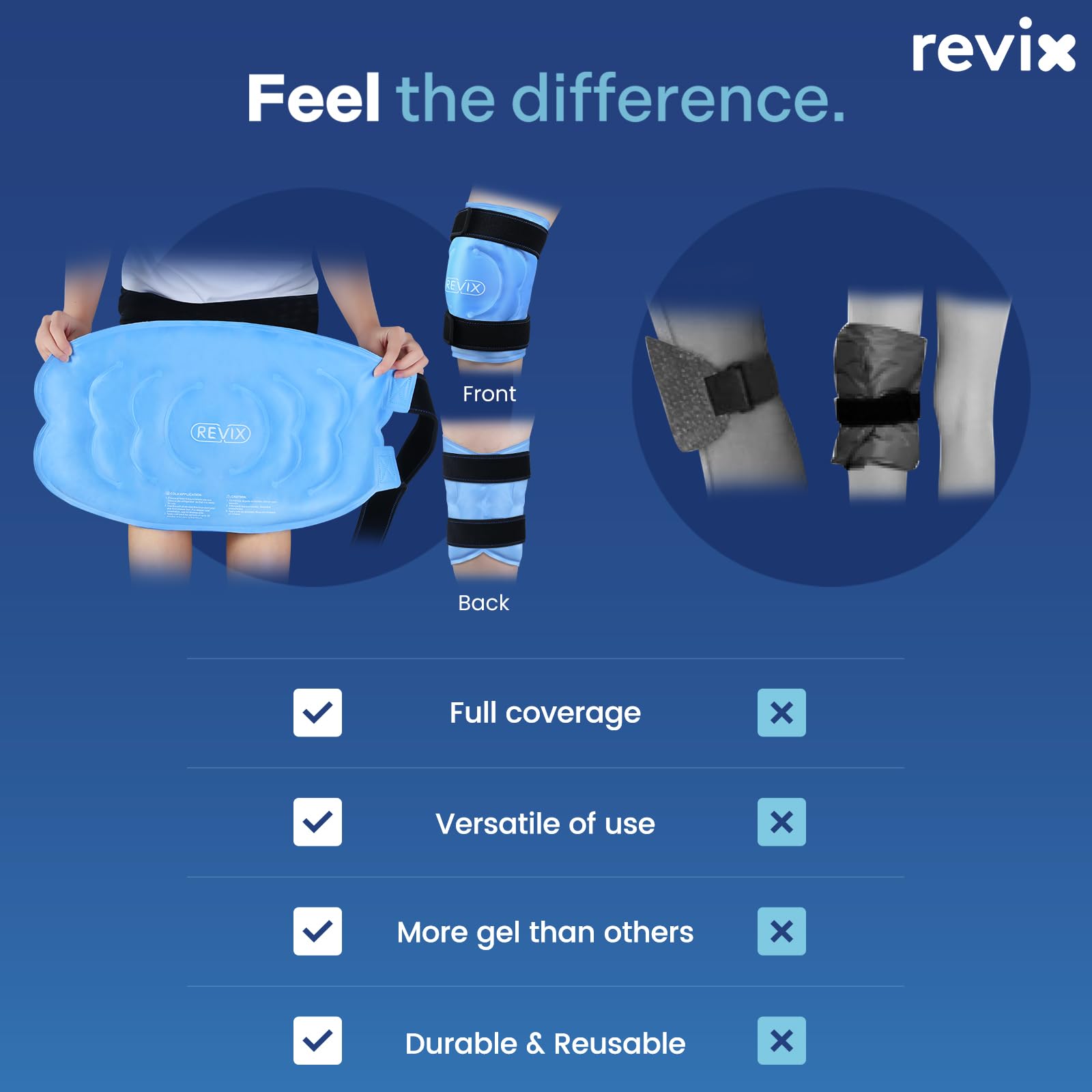REVIX producto multifunción para rodilla, codo y hombro con enfriamiento rápido.