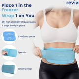 REVIX cobertura tejido lavable suave para contacto piel seguro.