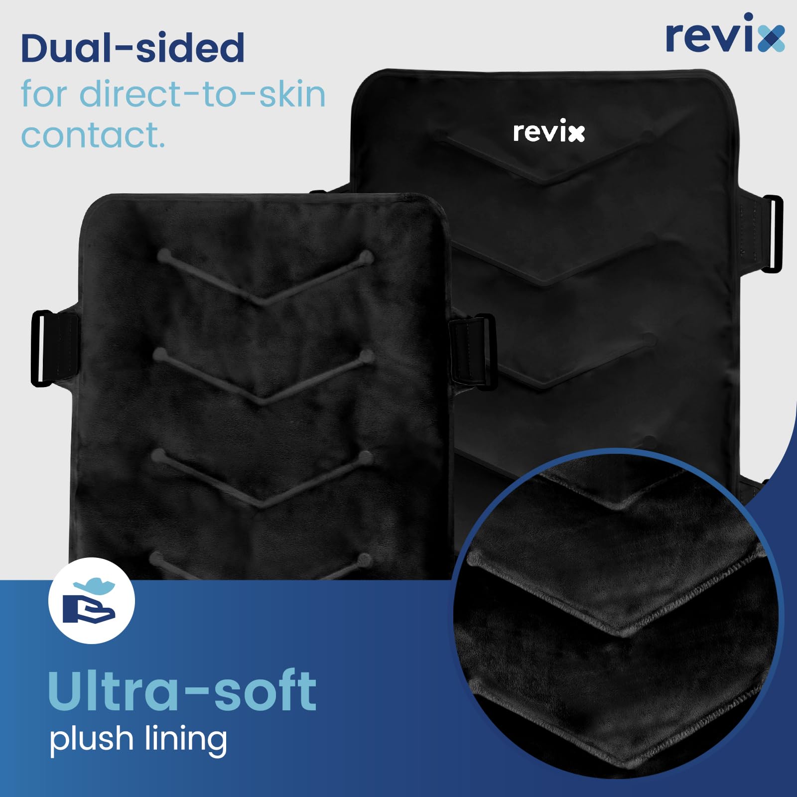 REVIX cubierta de nylon duradera previene fugas y protege la pieza