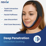 REVIX diseño-3d se ajusta cómodamente al contorno facial.