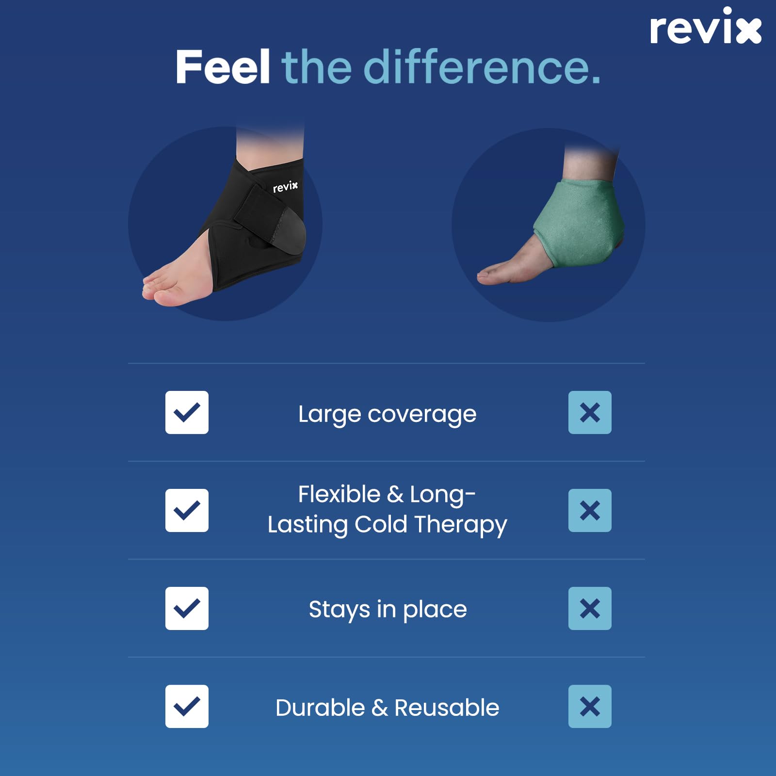 Revix diseño flexible para moverse sin molestias.
