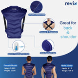 REVIX diseño seccionado: distribución uniforme del gel para alivio equilibrado.