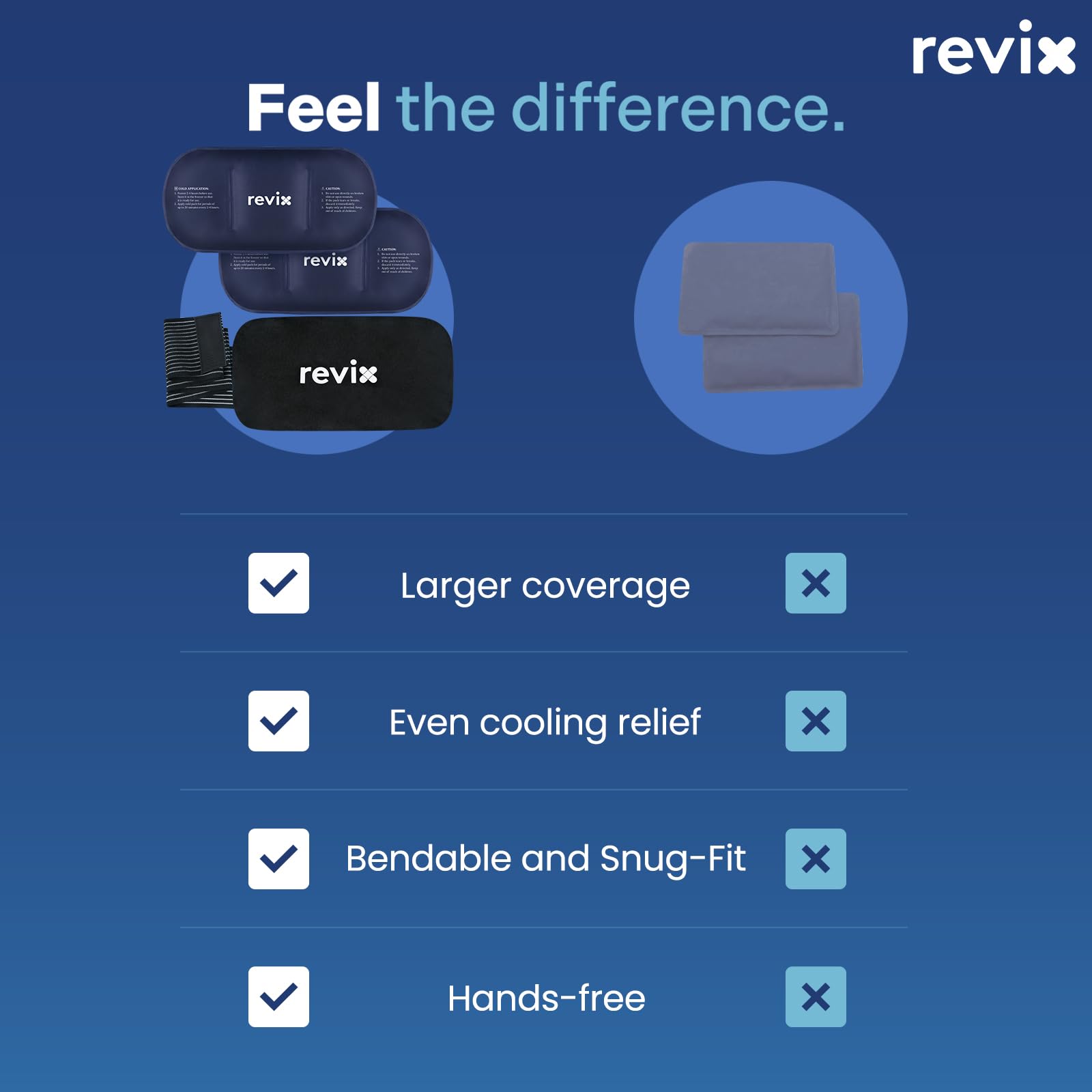 REVIX gel frío de larga duración para uso diario.