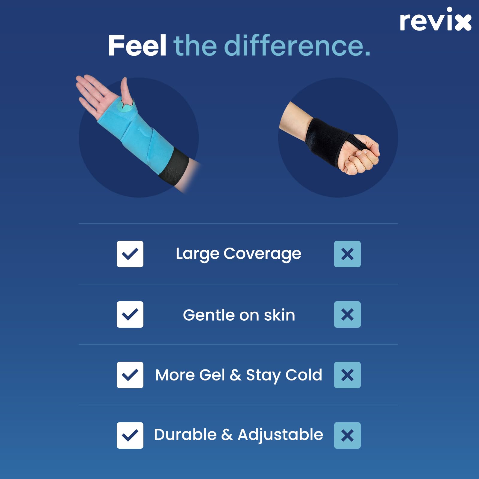 REVIX gel que permanece suave al congelar (-13 °F) para uso flexible