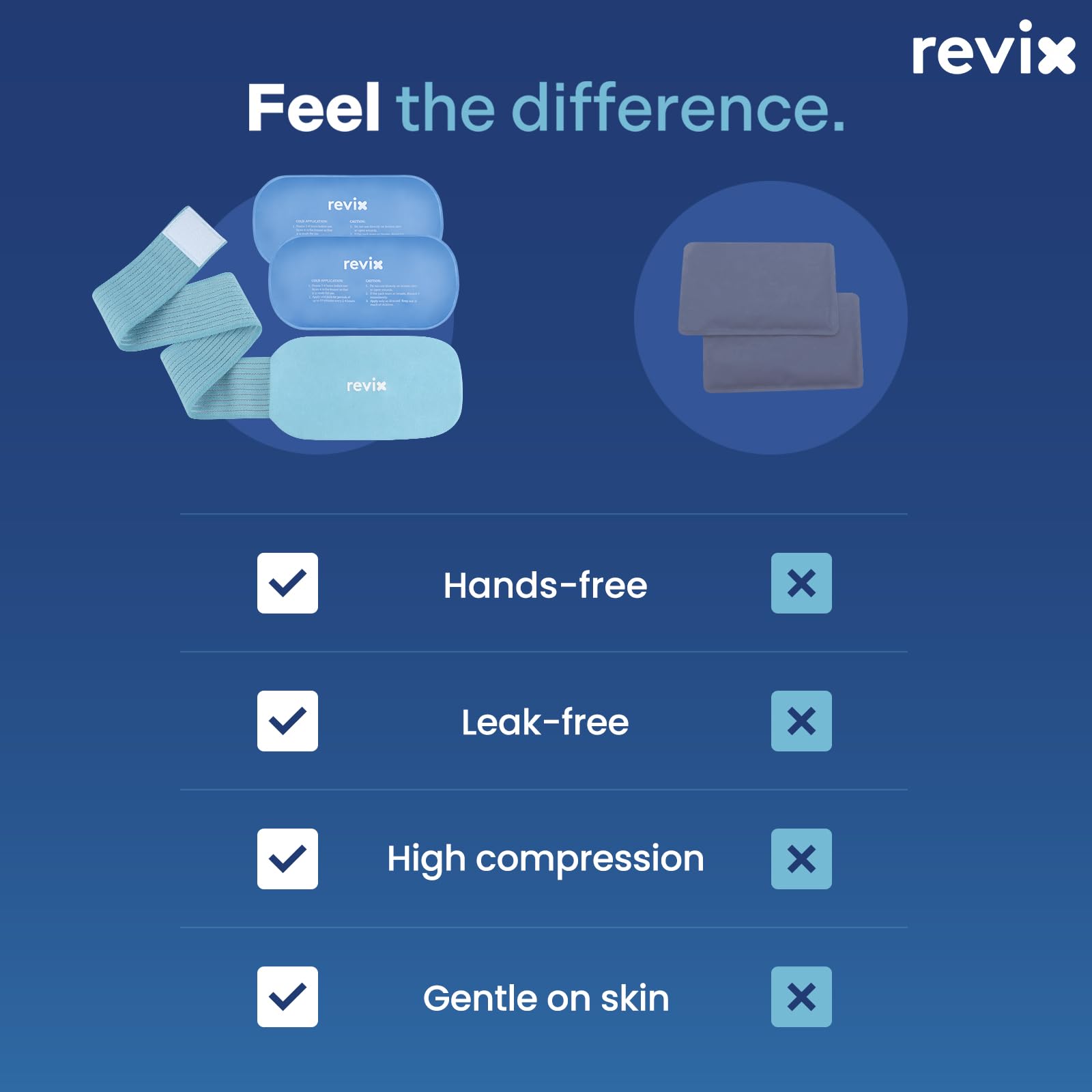 REVIX guia de uso para optimizar recuperacion y comodidad.