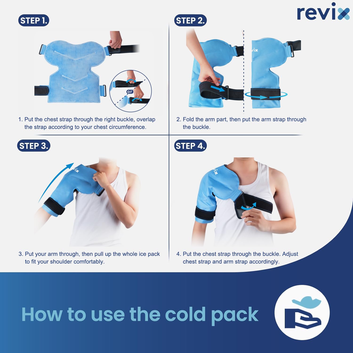 REVIX gel flexible, se adapta a la anatomía del hombro.
