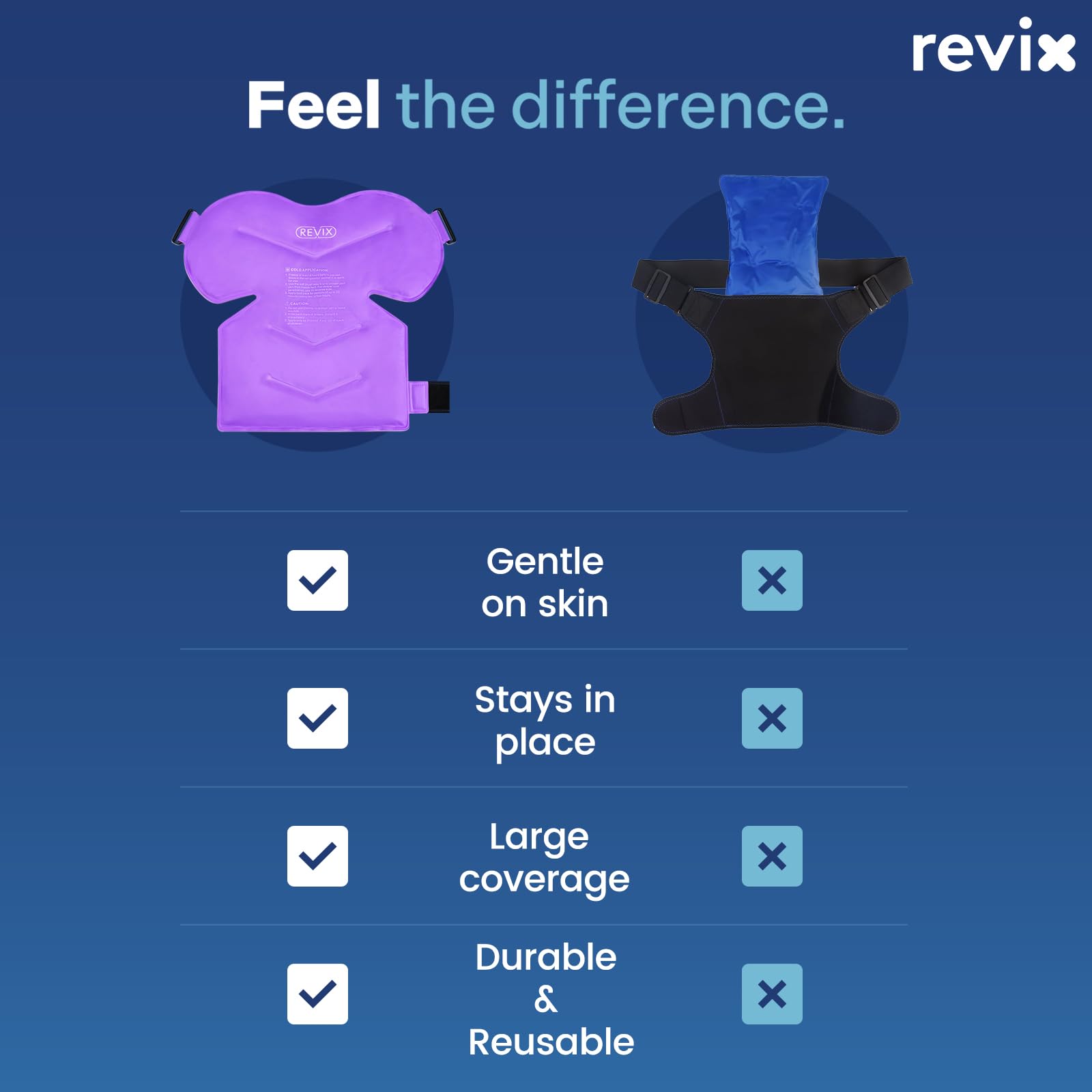 REVIX gel se adapta al hombro y brazo para alivio frío