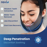 Packs de gel reutilizables REVIX permiten frío o calor localizado