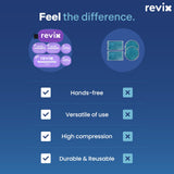 REVIX regalo ideal para recuperación y cuidado diario.