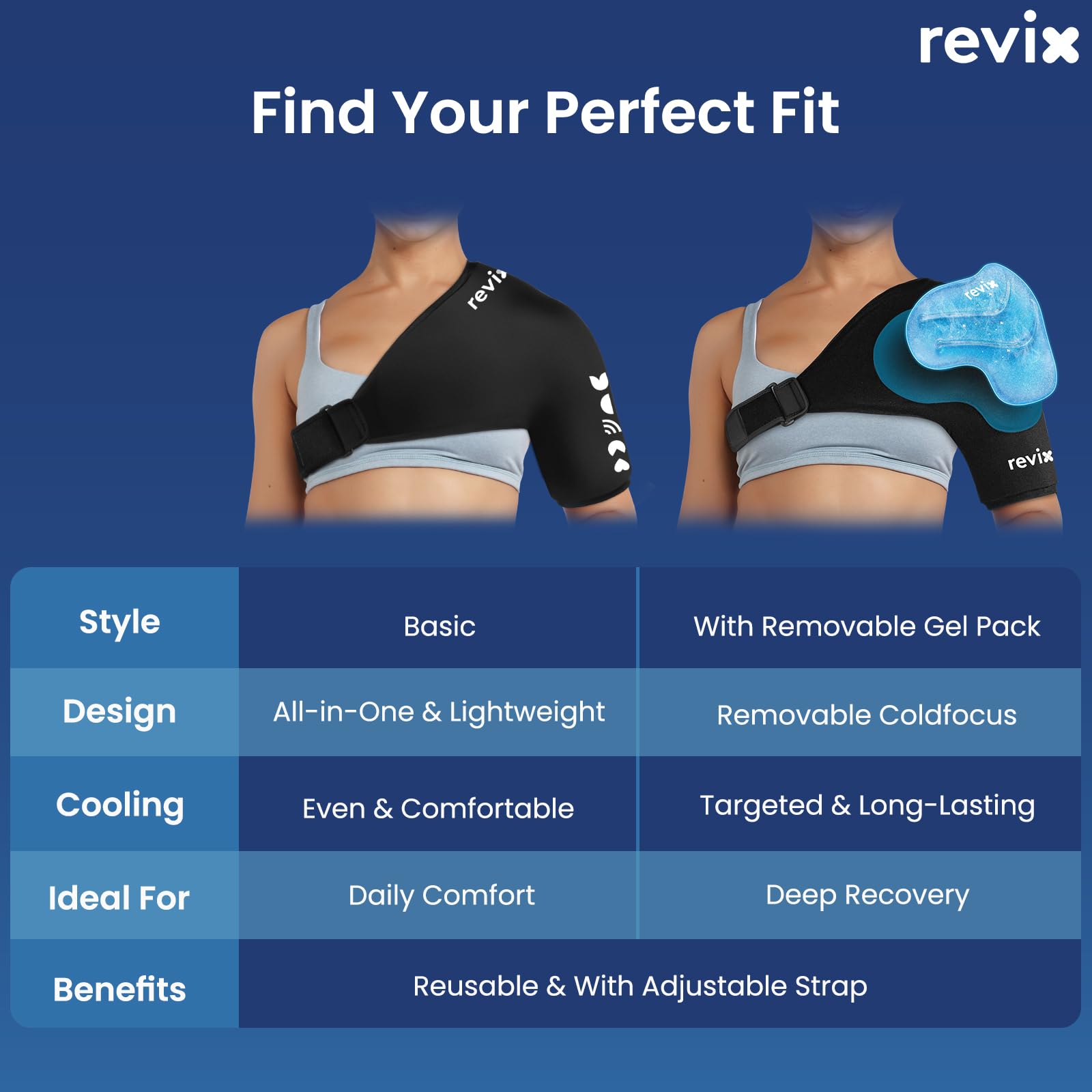 REVIX tallas standard y XL para diferentes cuerpos.