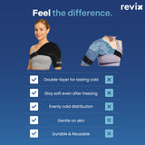 REVIX tejido licra suave que ofrece confort y evita fugas.