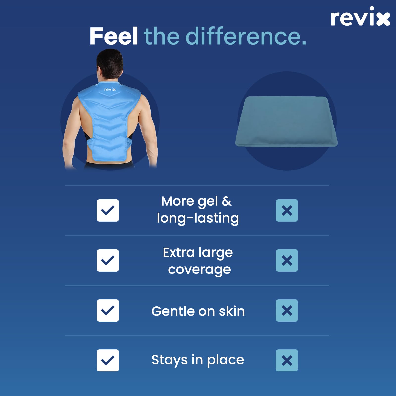 REVIX terapia fría para recuperación tras entrenamientos.