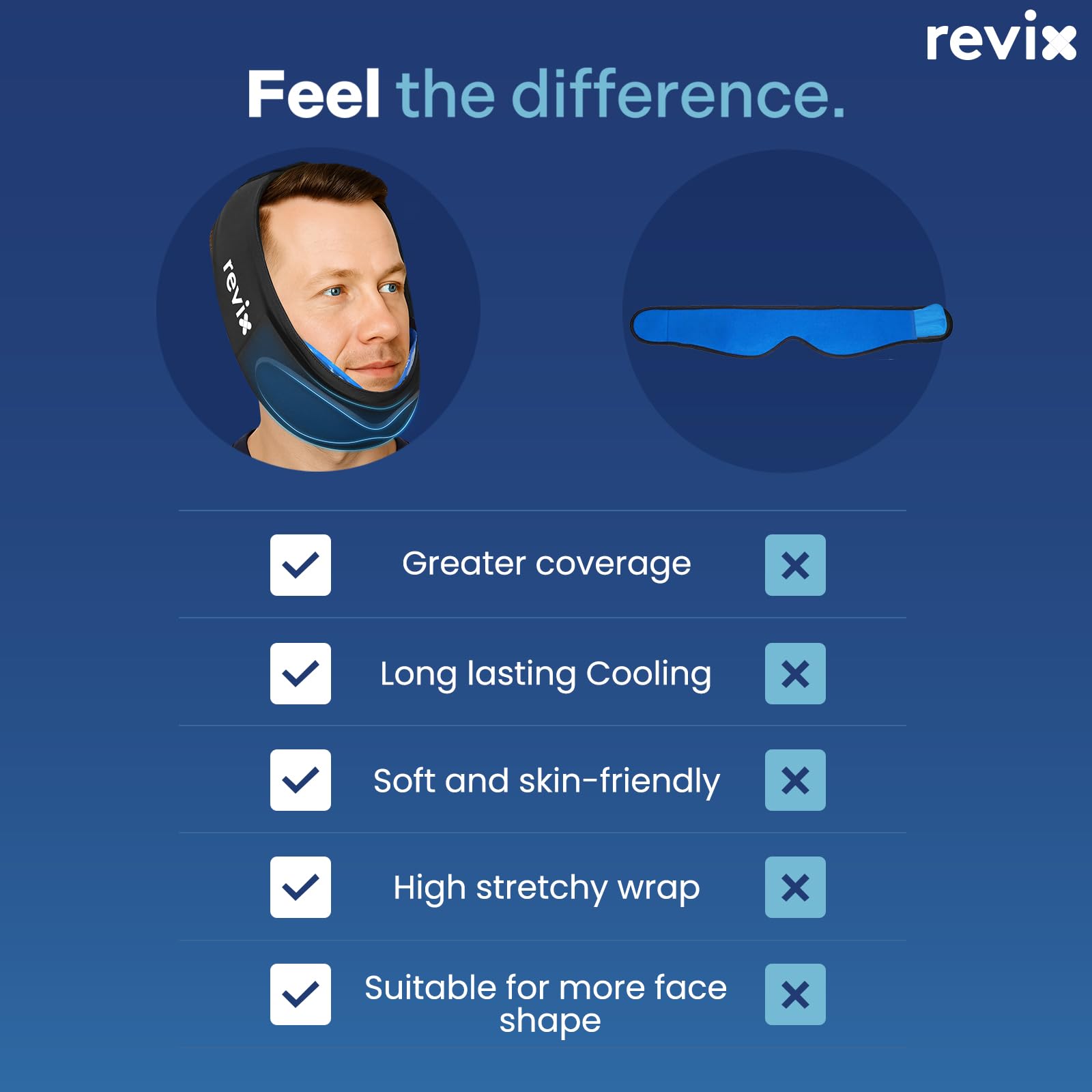 REVIX ideal para uso diario y recuperación oral suave.