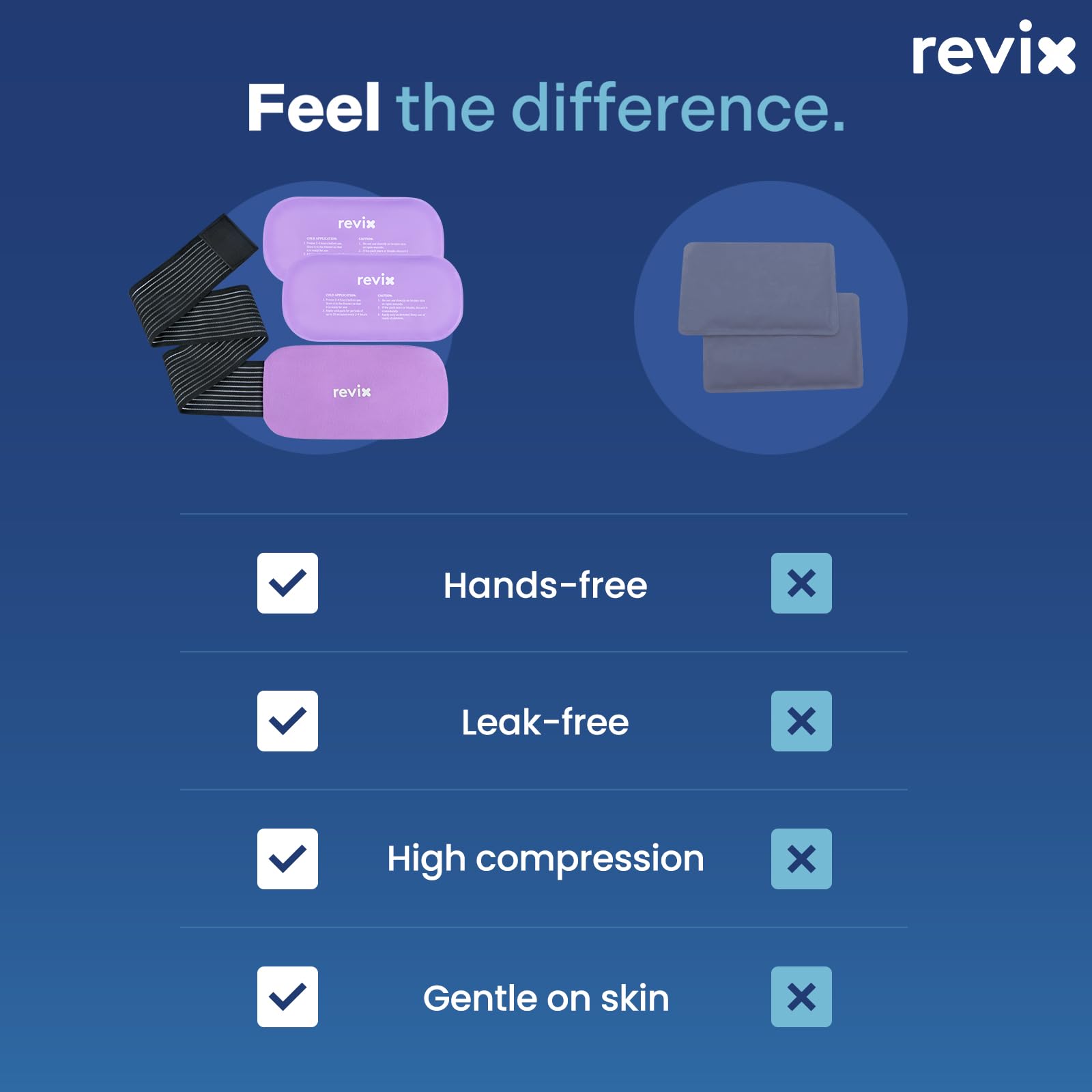 REVIX: uso móvil para trabajo y deporte
