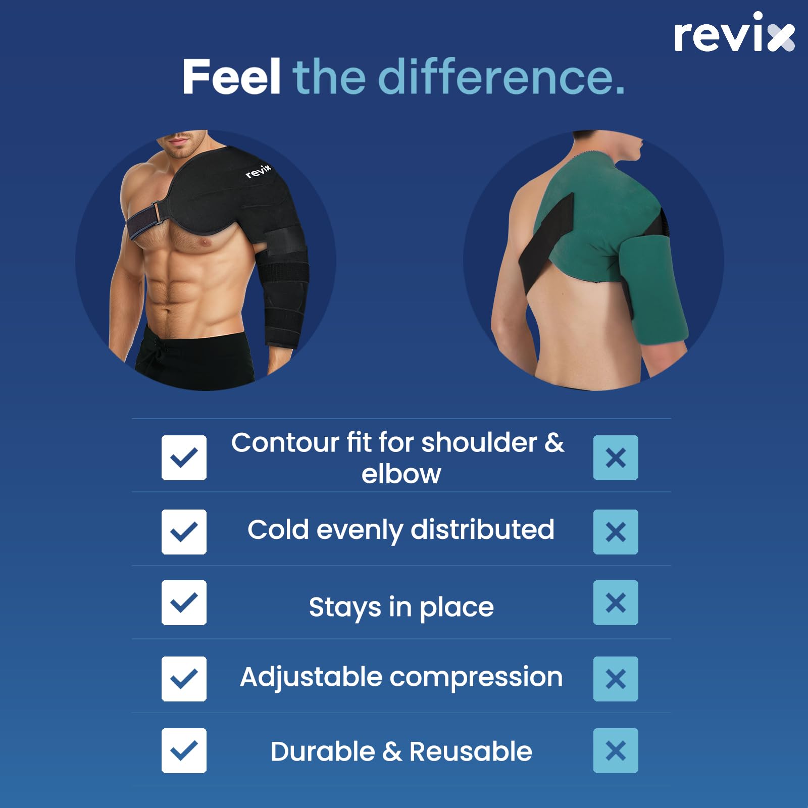 REVIX Ideal para enfriamiento post-entrenamiento en casa o en campo.