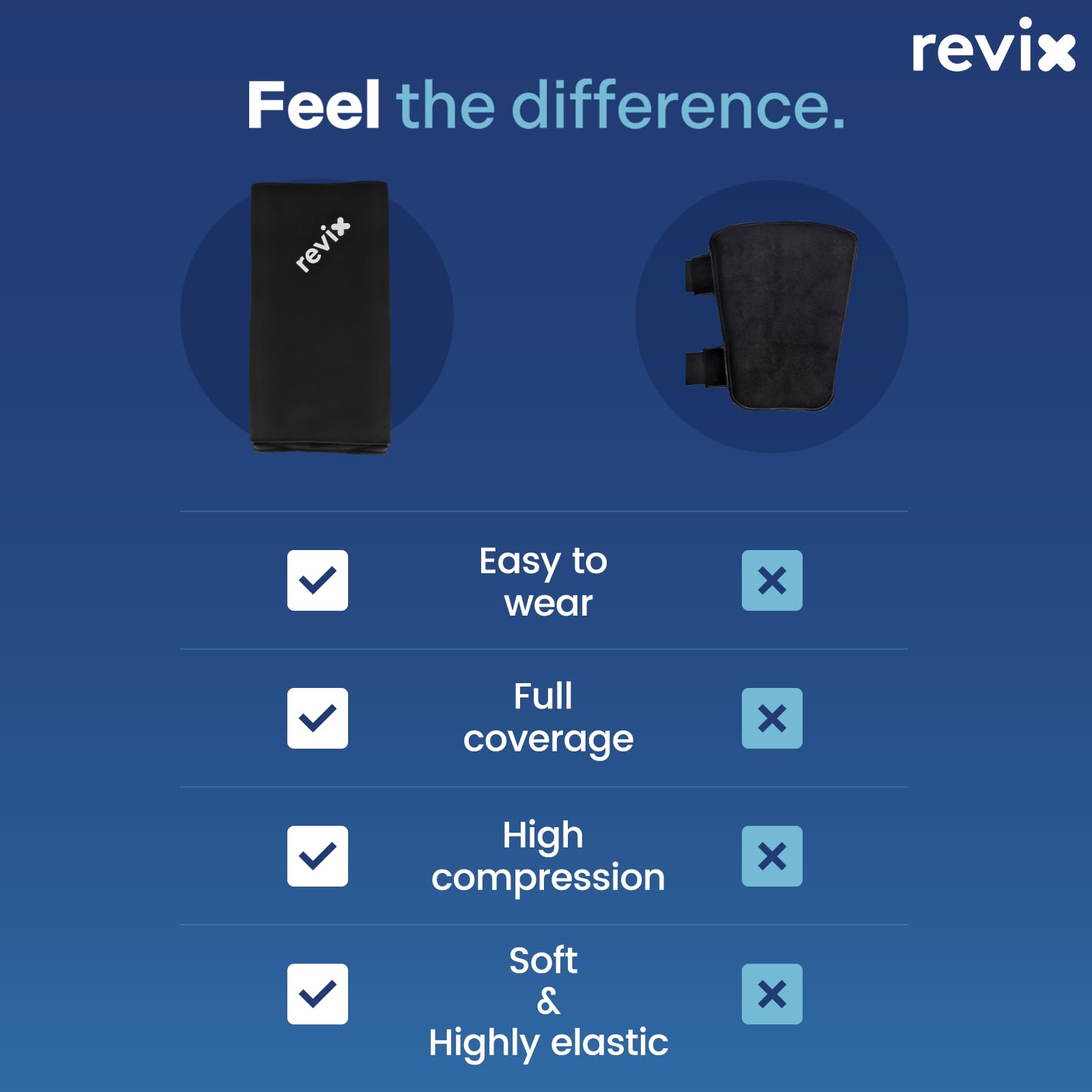 REVIX XL Shin Splints Ice Sleeve uso diario, cómodo y versátil.