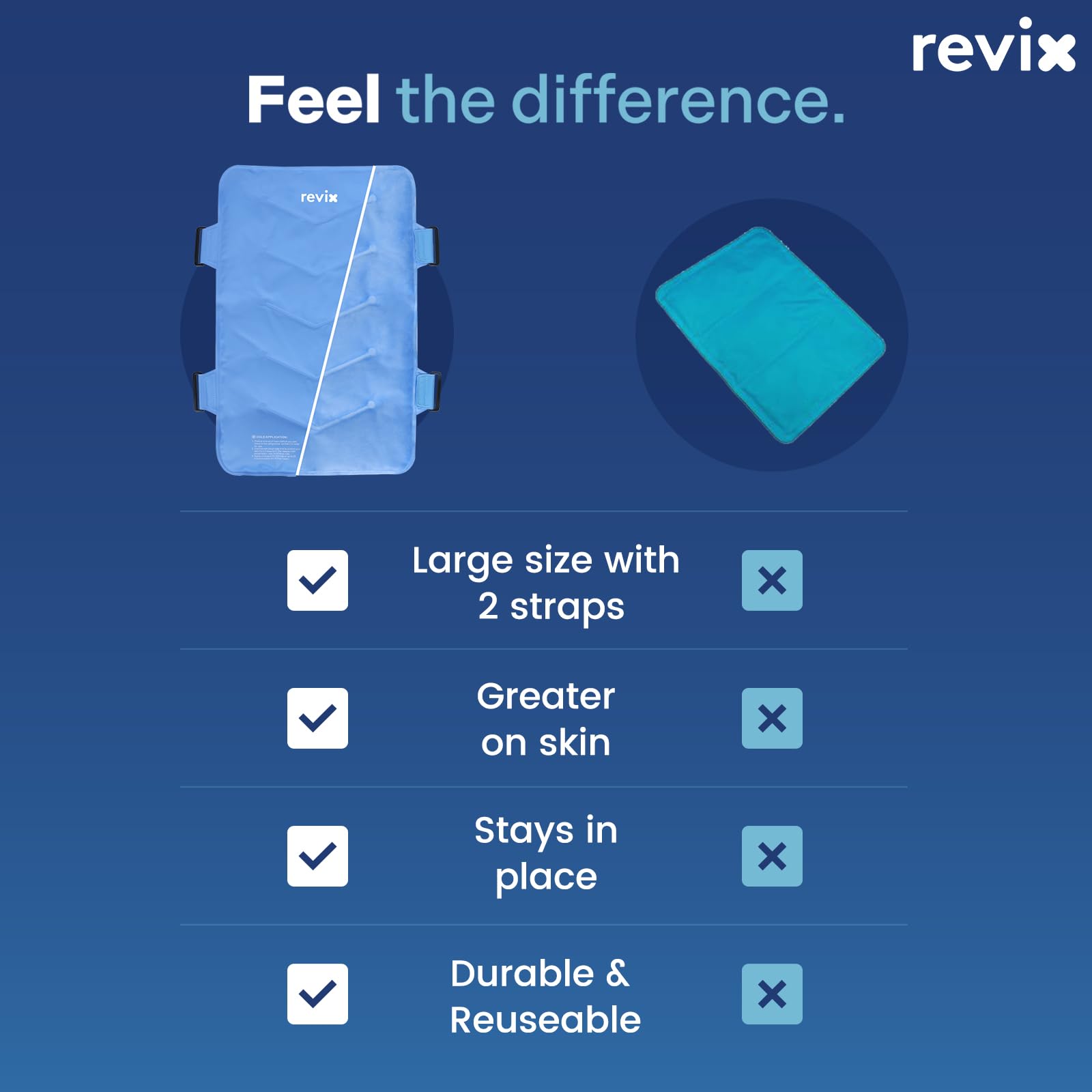 REVIX XXL correas uso manos libres permiten confort sin manos ocupadas.