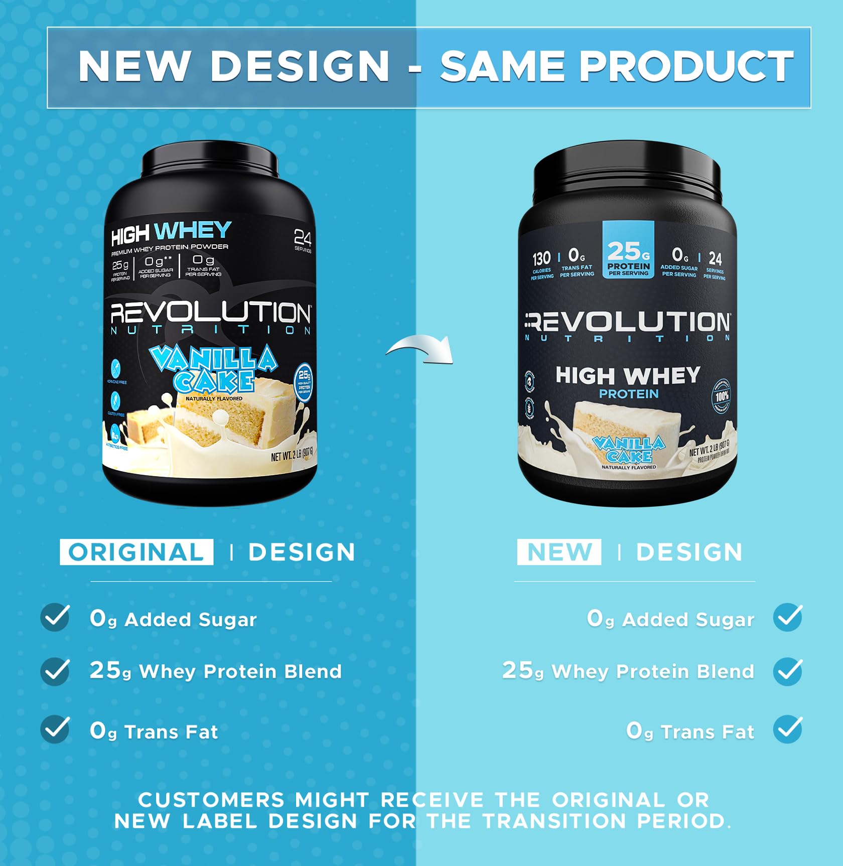 Revolution Nutrition High Whey, taza medidora para porciones precisas