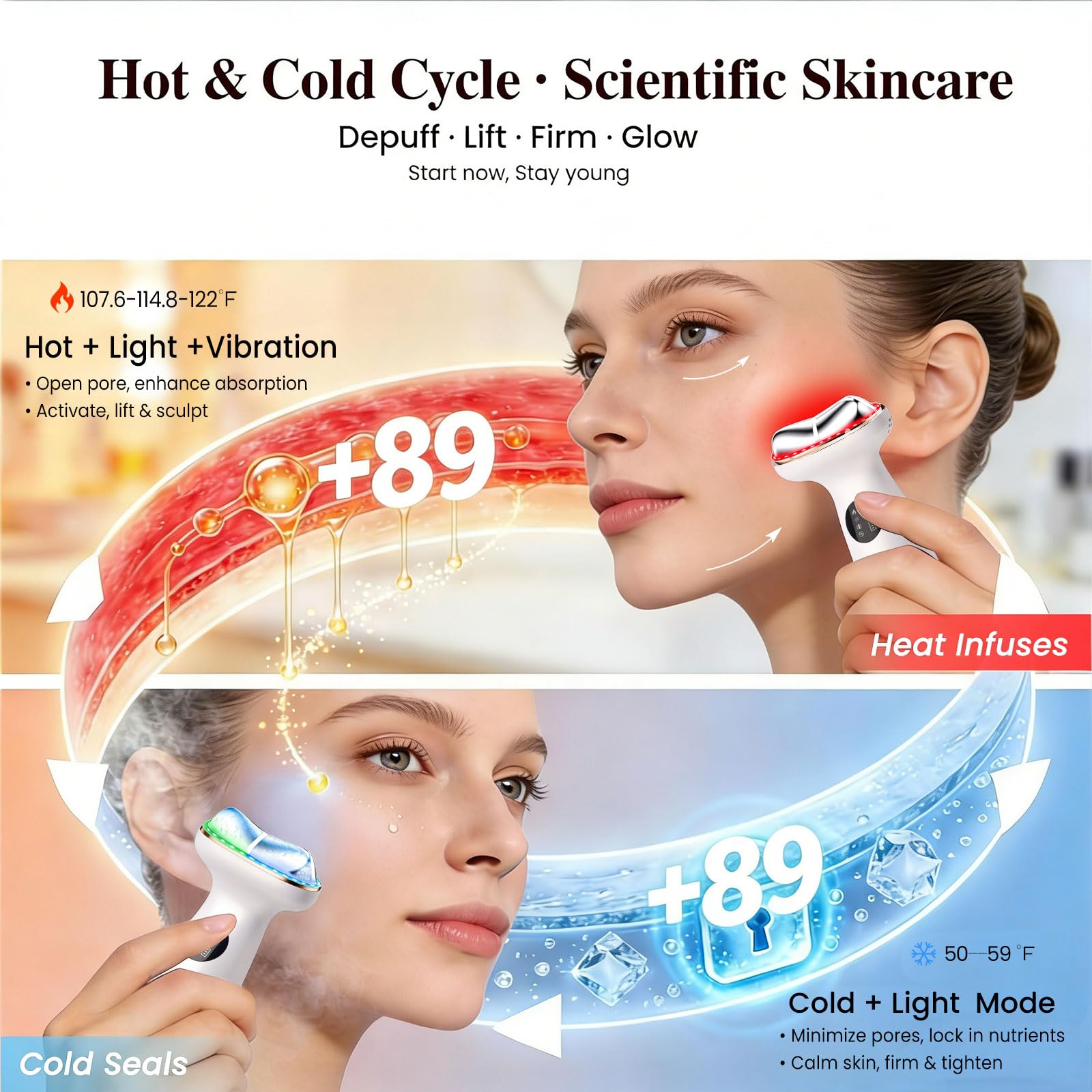RFVDC vibraciones suaves: estimulan la circulación y absorción de serums