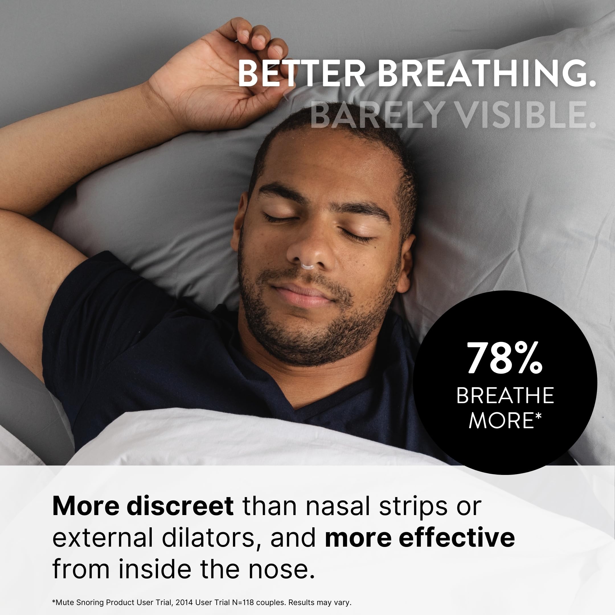 Dilatador nasal Mute de Rhinomed, discreto durante el sueño para mejorar la ventilación.