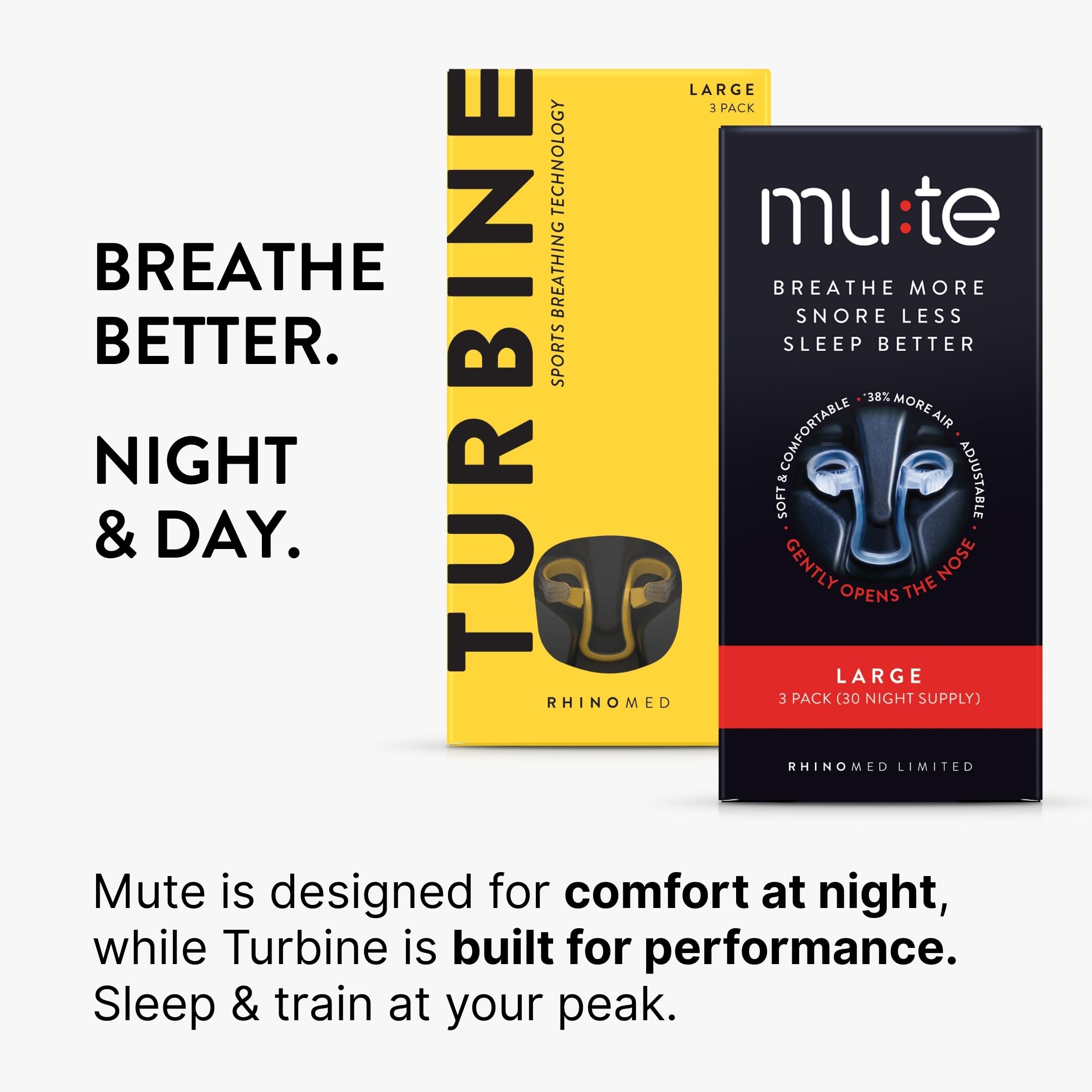 Paquete de prueba Rhinomed Mute para evaluar ajustes y posibles beneficios.