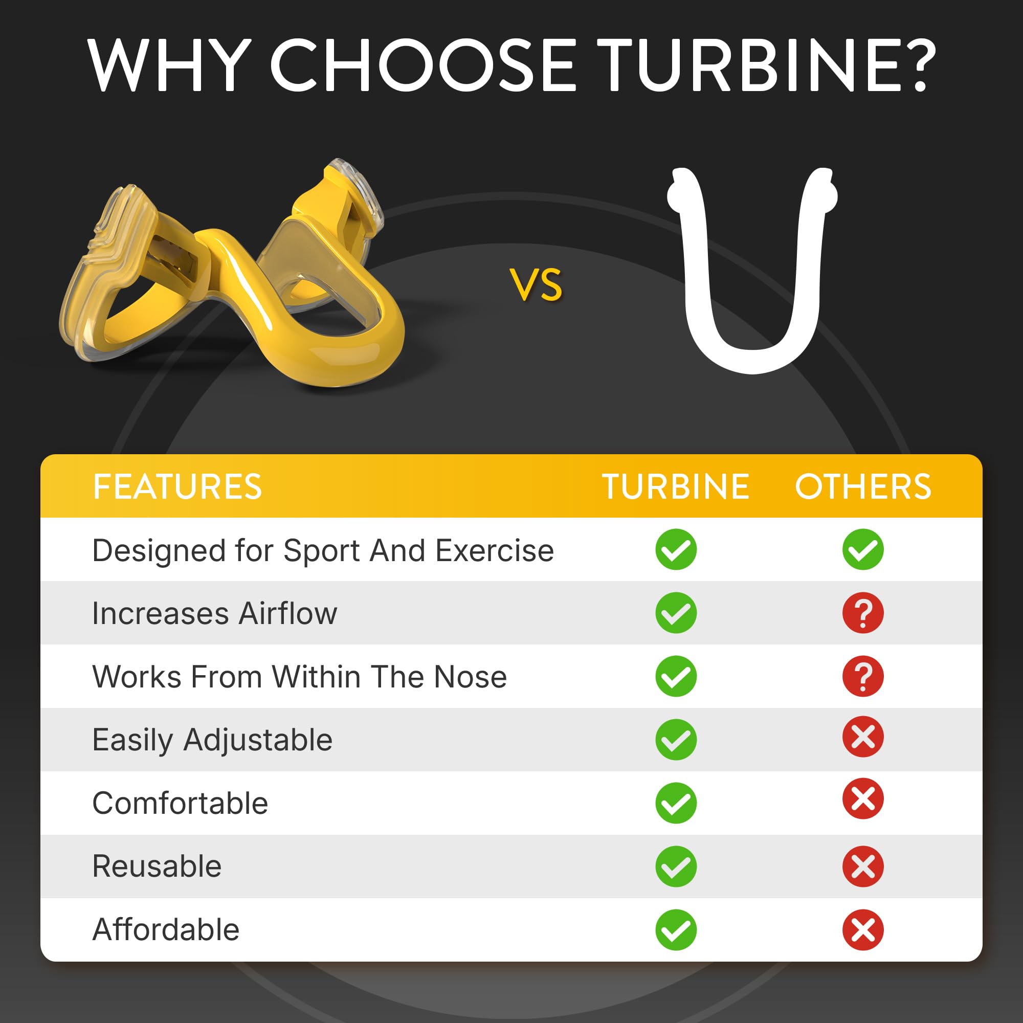 Rhinomed Turbine empaque incluye unidad de dilatador nasal.