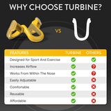 Rhinomed Turbine empaque incluye unidad de dilatador nasal.