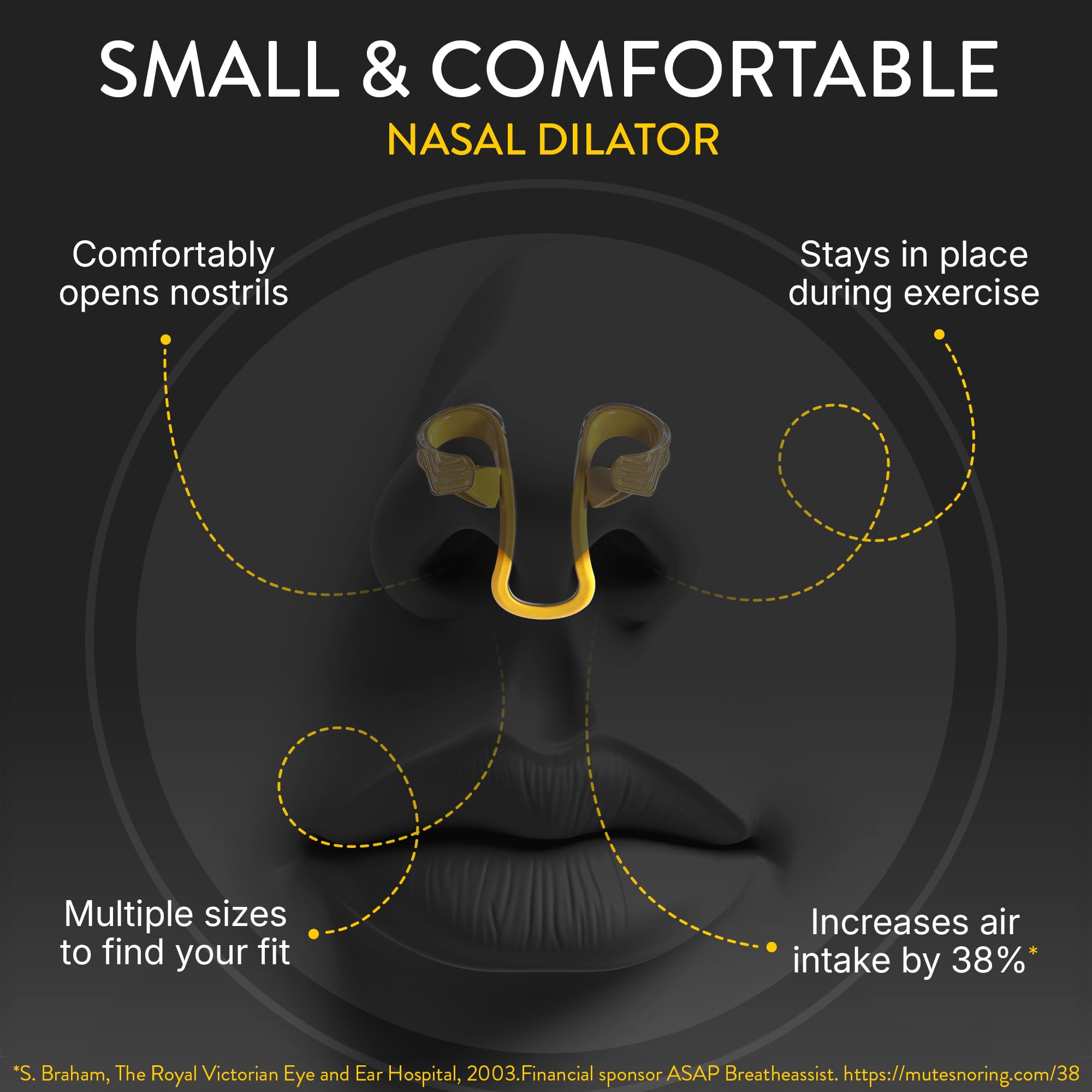 Rhinomed Turbine materiales médicos suaves para comodidad y seguridad.