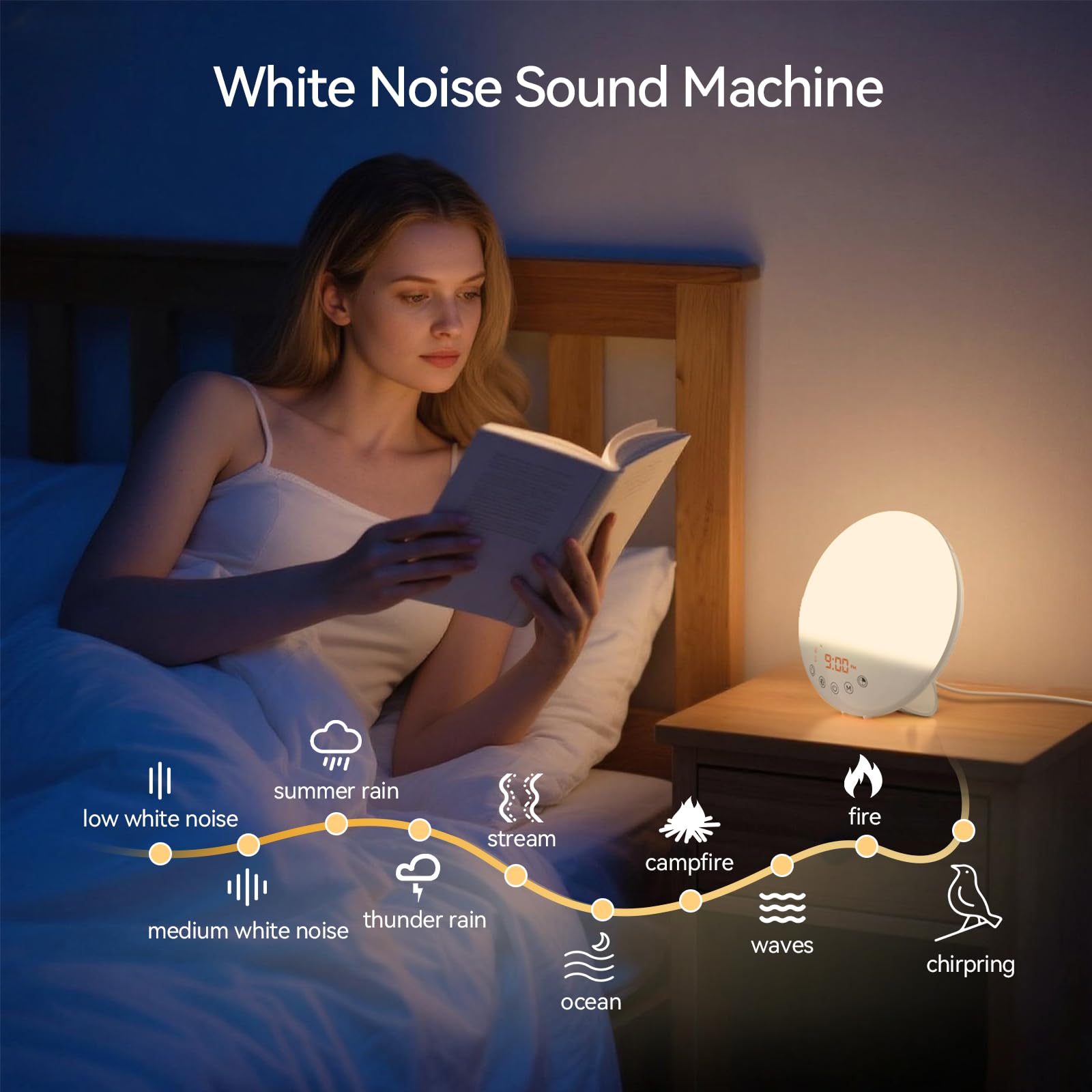RICIAL Despertador Temporizador para dormir o despertar con facilidad.