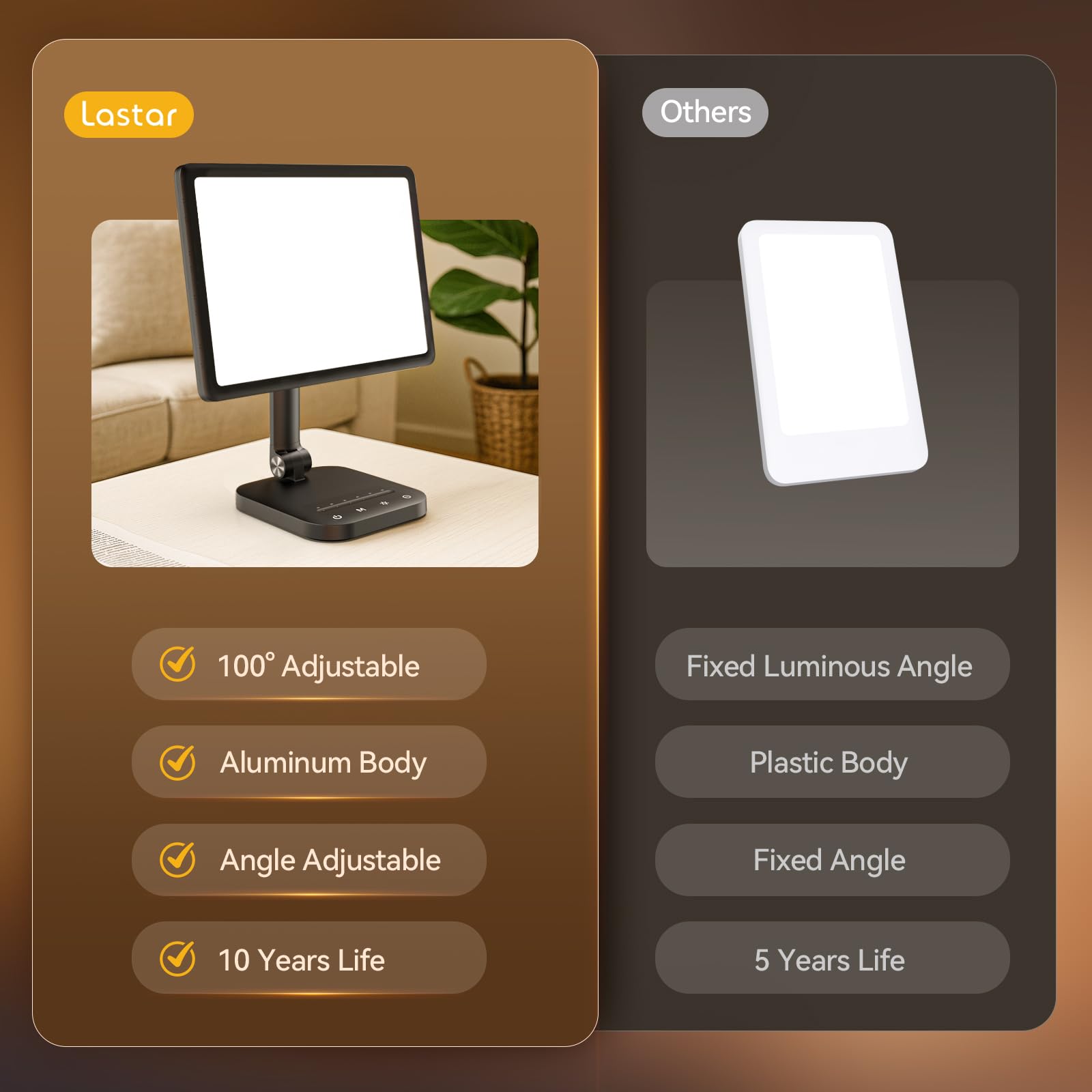 Rotación de pantalla 180° para distintos ángulos.
