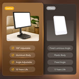 Rotación de pantalla 180° para distintos ángulos.