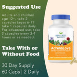 RidgeCrest AdrenaLove: estilo de vida con cápsulas para días más enfocados