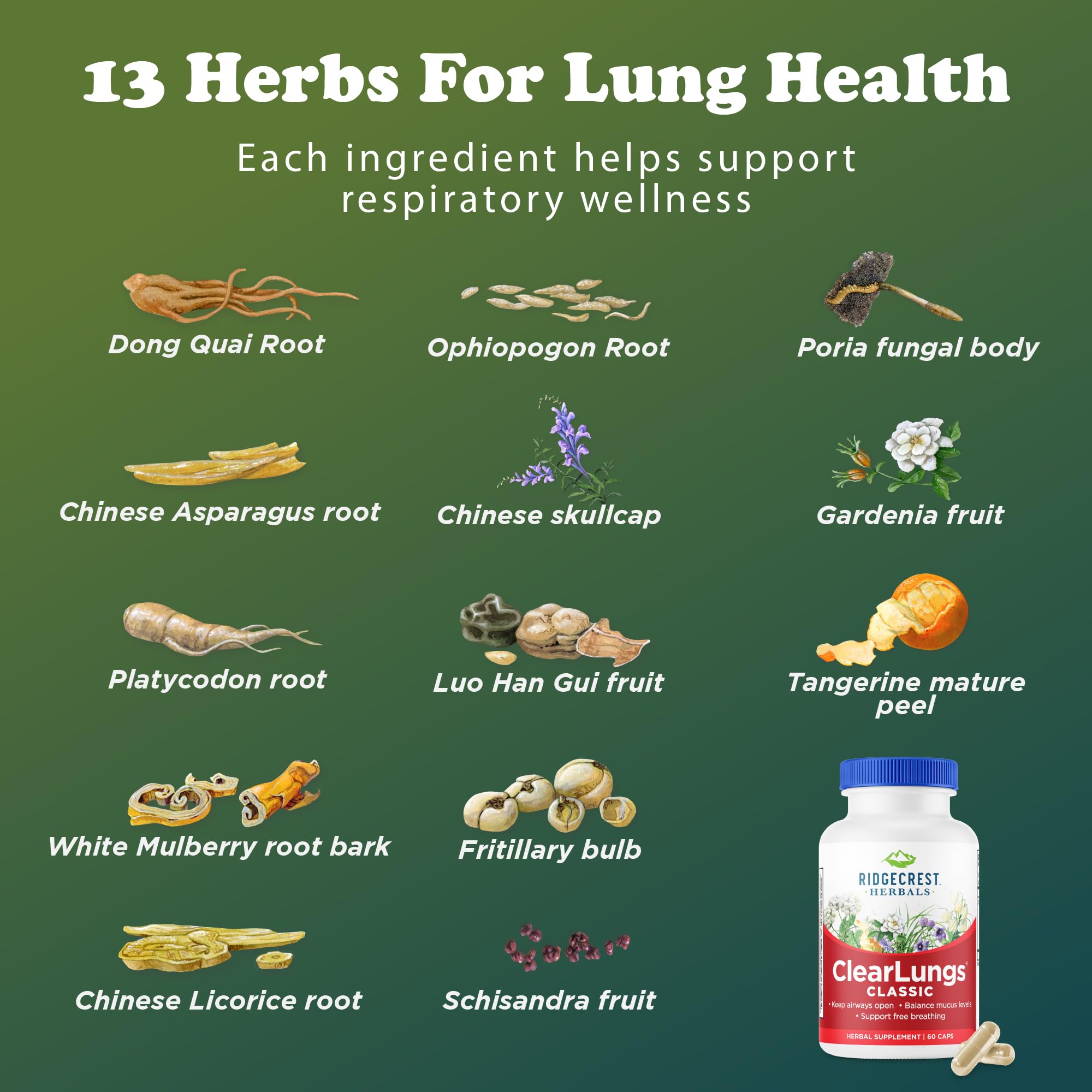 RidgeCrest ClearLungs Classic, cápsulas veganas: opción sin crueldad para la salud respiratoria