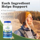RidgeCrest ClearLungs Extra Strength envase trasera con información de ingredientes