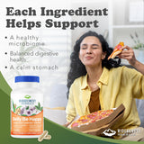 RidgeCrest Belly Be Happy etiqueta clara con información de ingredientes