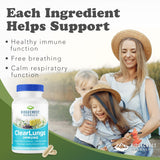 Extracto de hojas de olivo en ClearLungs Immune para apoyo inmunitario diario
