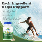 Ridgecrest KidneyAid: ingrediente hidrangea visible para salud urinaria