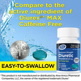 RIGHT REMEDIES sin cafeína, fórmula diurética para alivio temporal sin estimulantes.