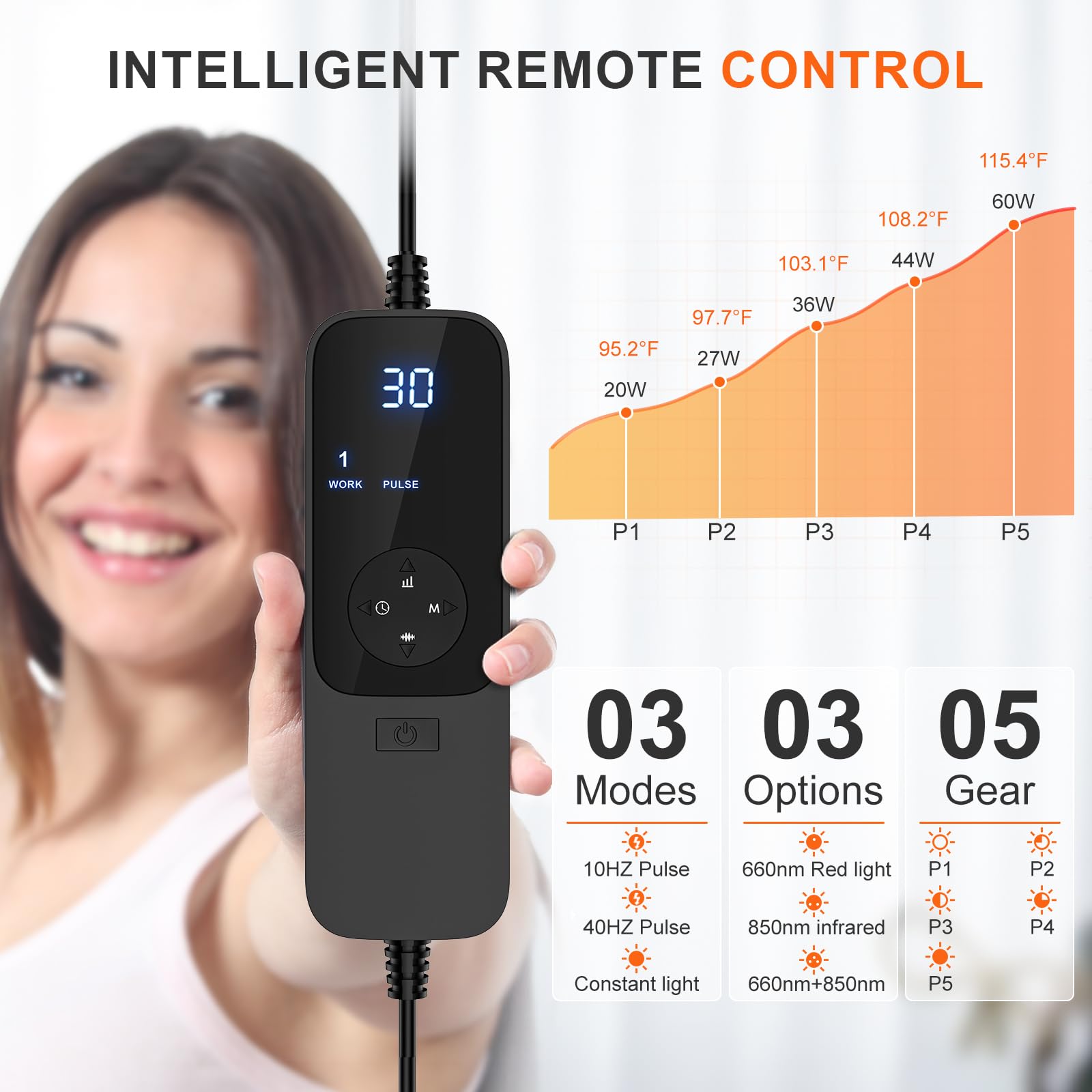 Rikimxin manta superficie TPU desmontable resistente al sudor