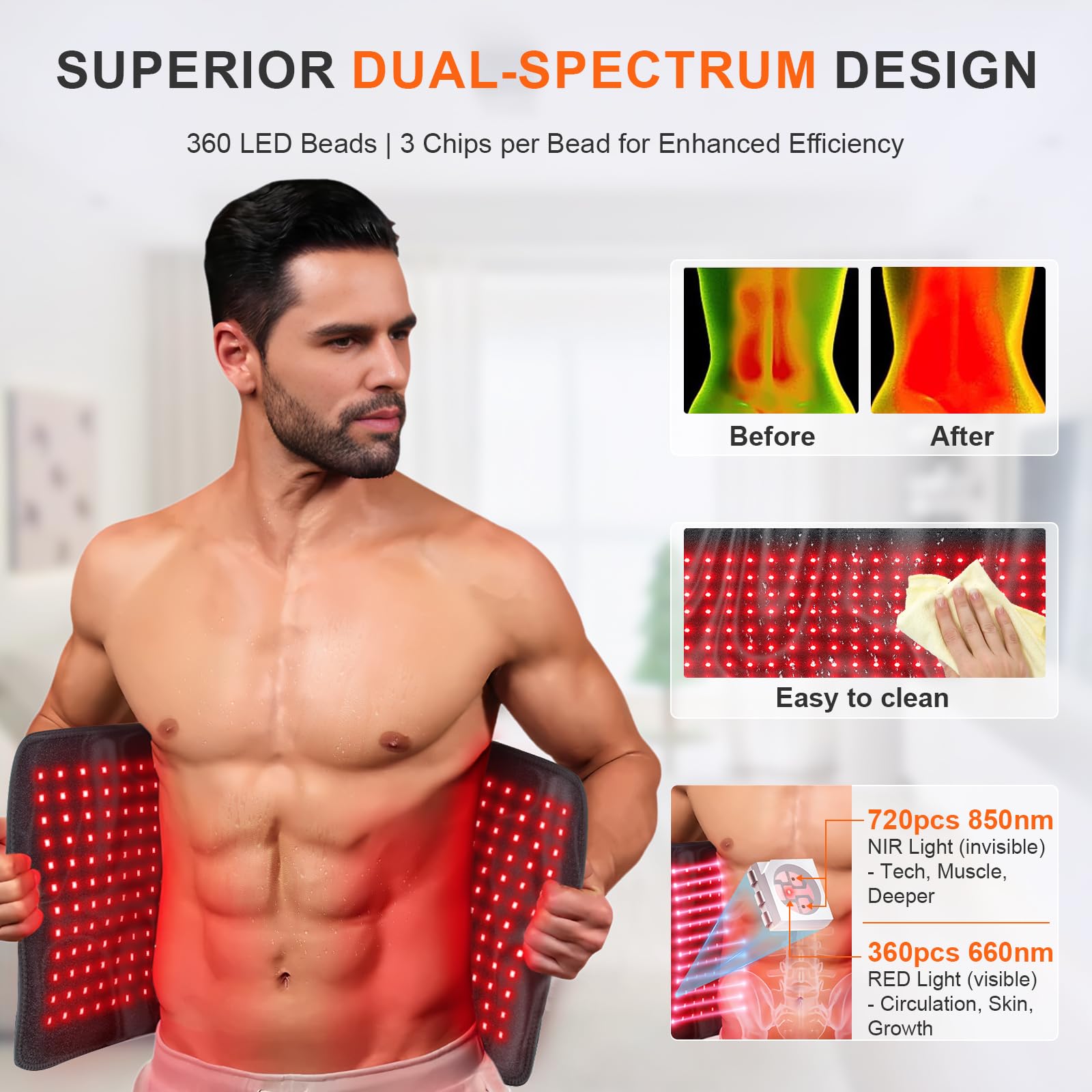 Rikimxin manta versátil para hombros, abdomen y piernas