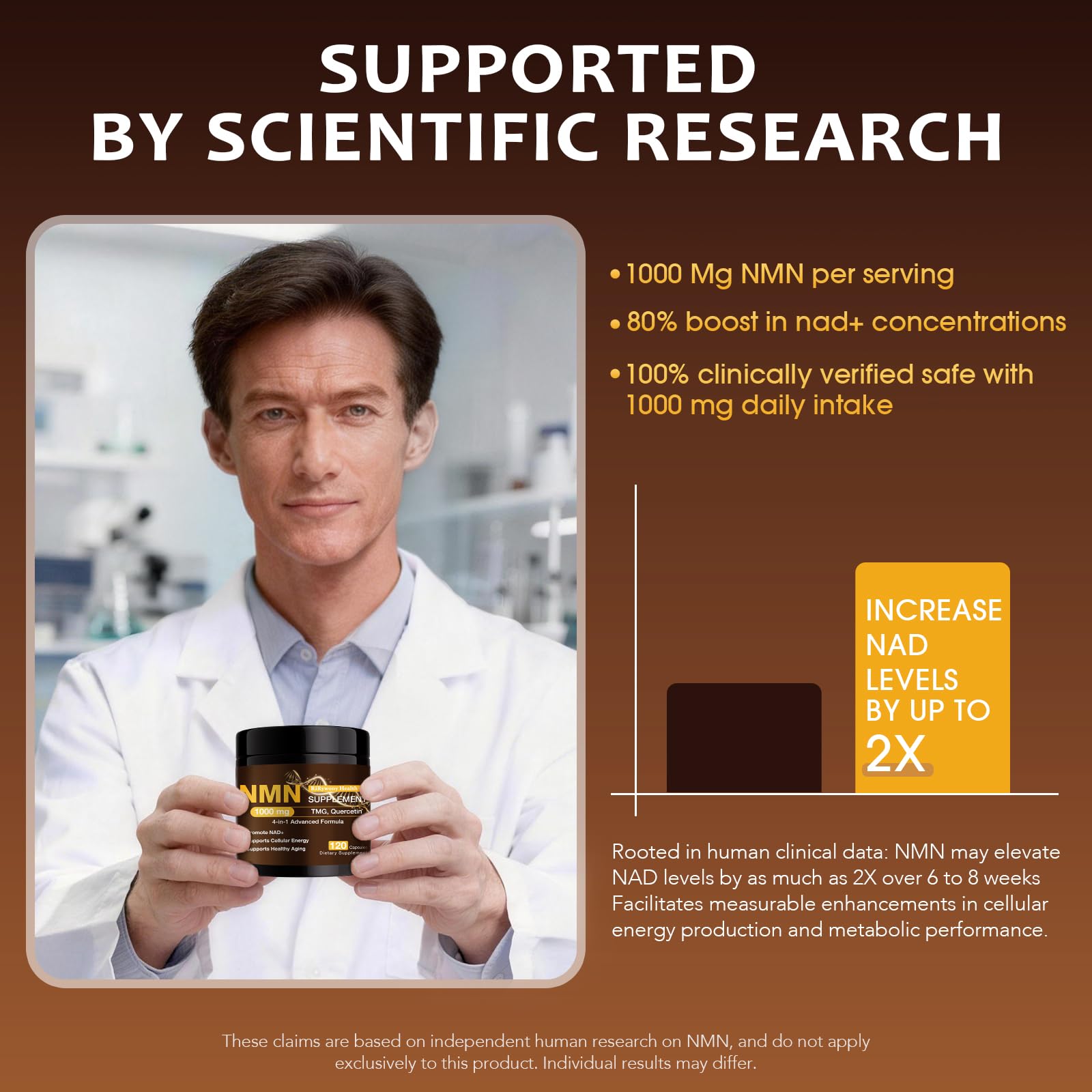 RiRywony Health NMN 1000mg etiqueta trasera: listado de beneficios y uso recomendado.