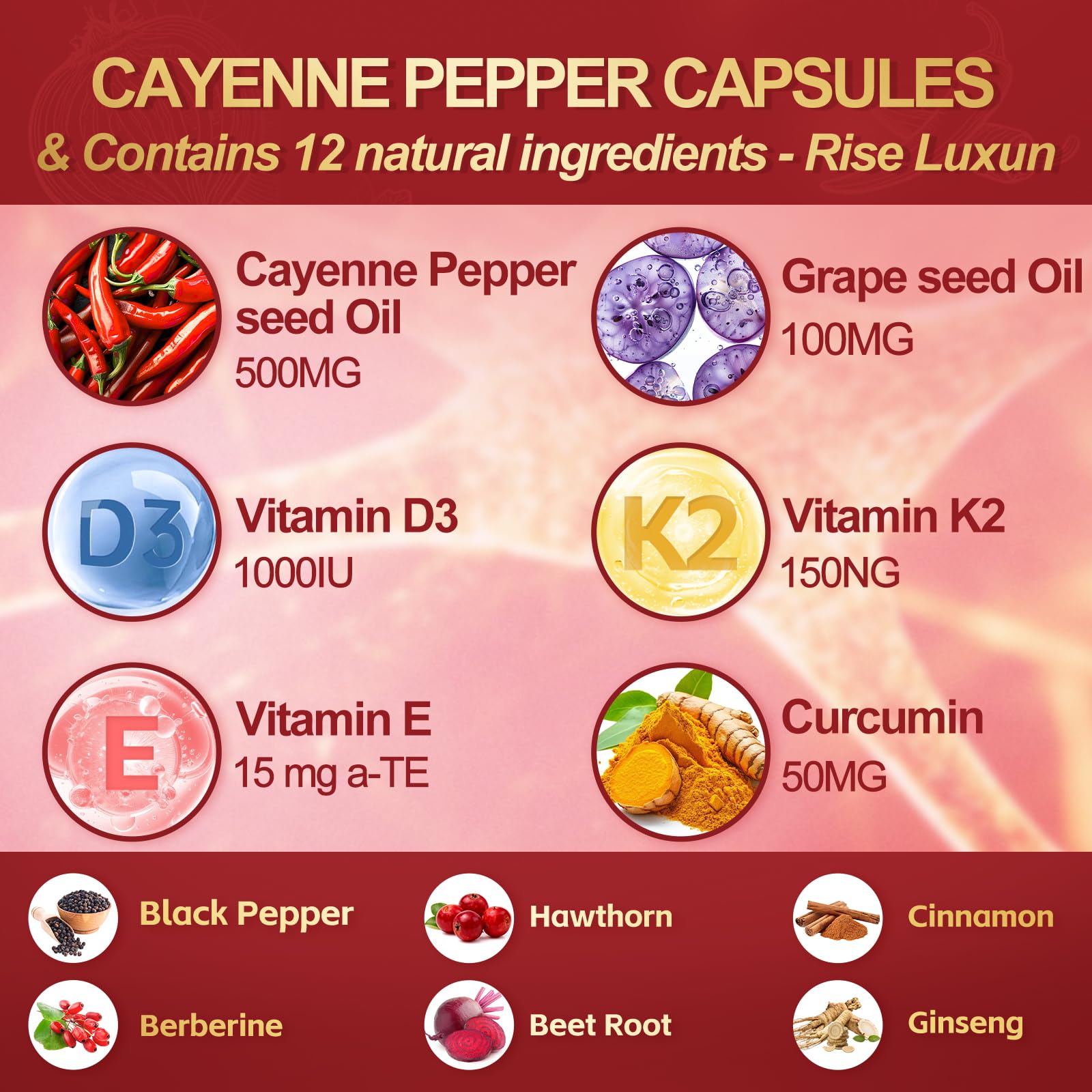 riseluxun ingredientes clave cayena espino curcuma: sinergia botánica