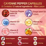 riseluxun ingredientes clave cayena espino curcuma: sinergia botánica