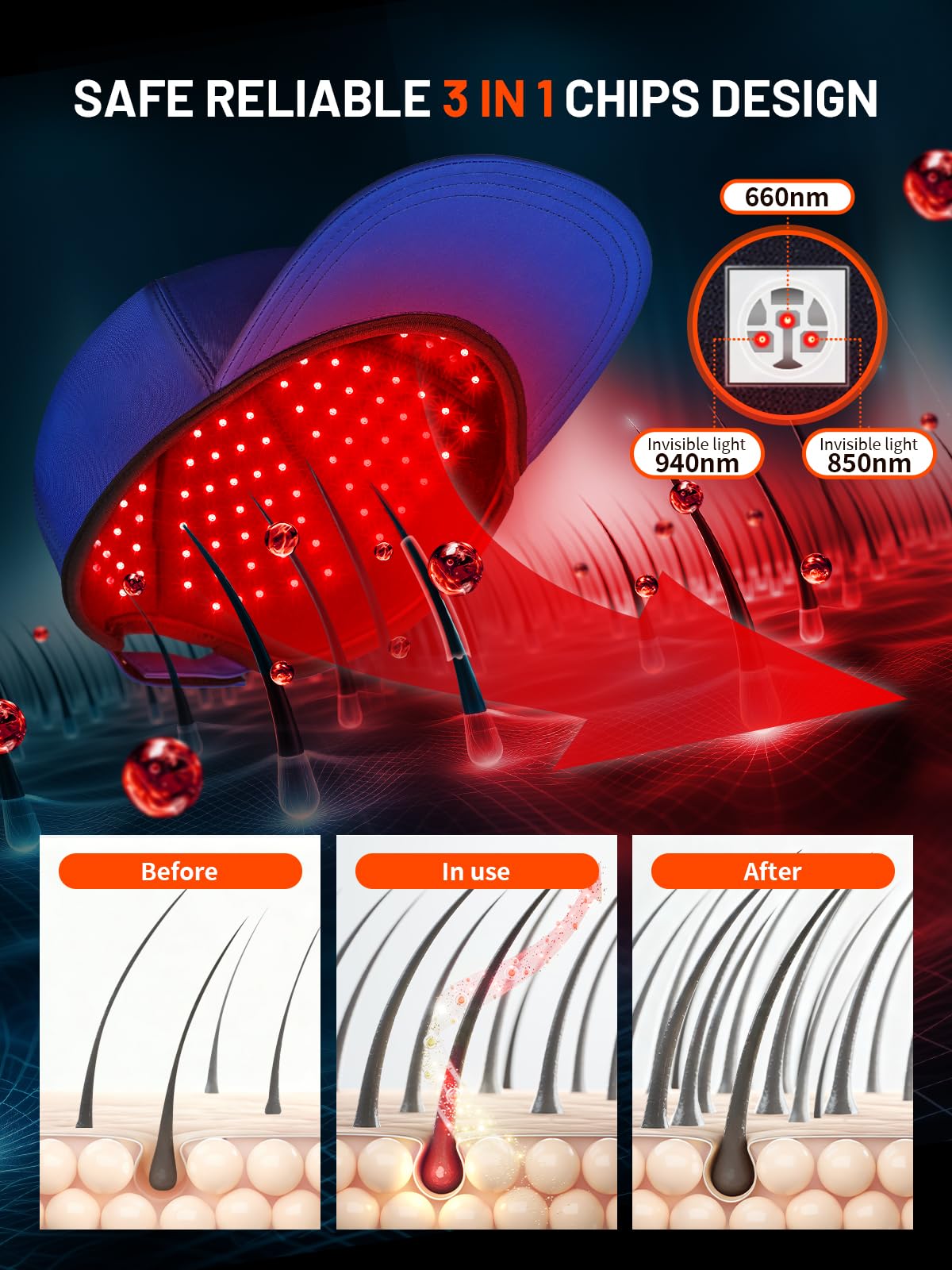 Gorra ROMISA ofrece 5 niveles de brillo para ajustar intensidad