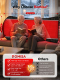 ROMISA Manta: detalle de diodos LED para tecnología de luz terapéutica