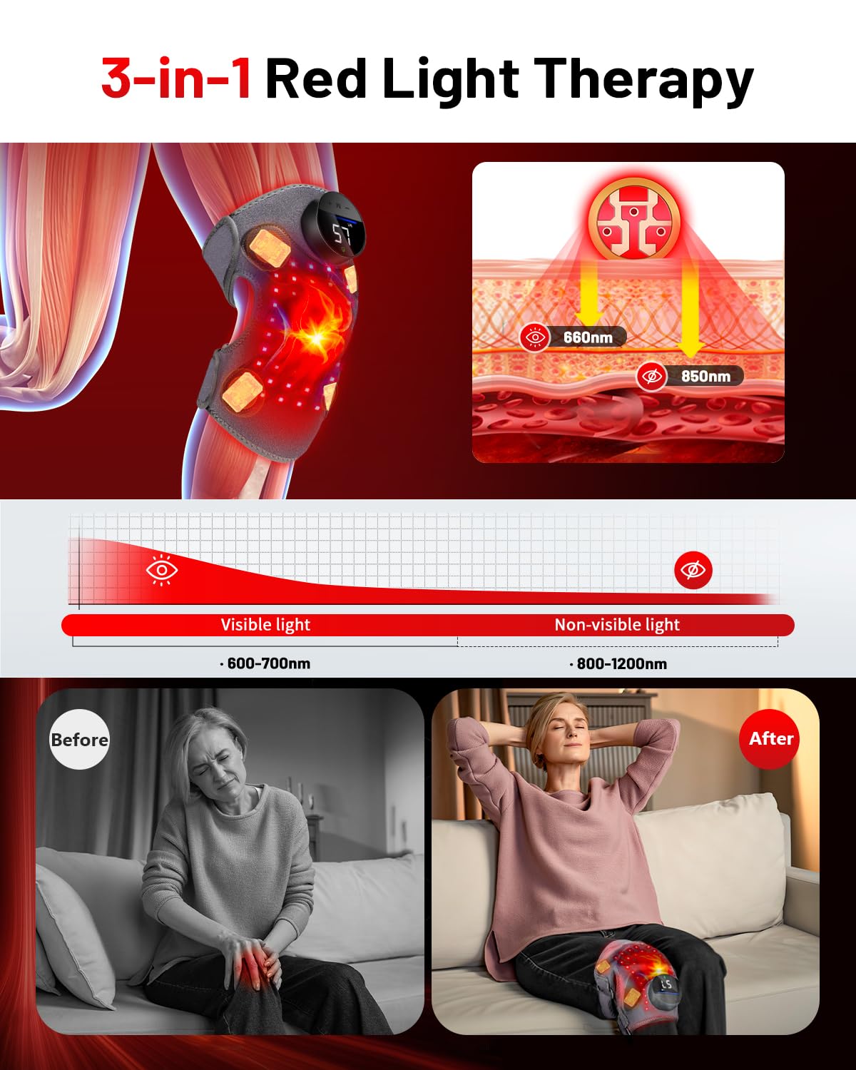 ROMISA PRO modos de vibracion para adaptar la experiencia