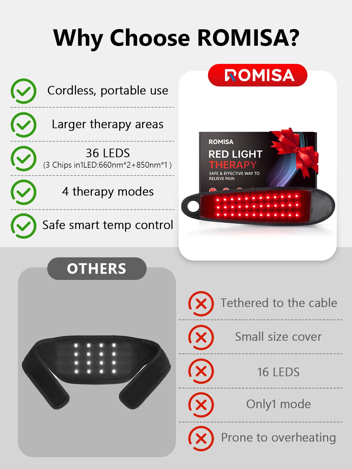 ROMISA sin baterías, alimentación por USB para comodidad diaria.