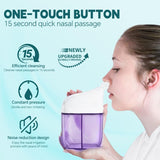 Ronfnea: diseño de doble cámara para un riego higiénico y cómodo.