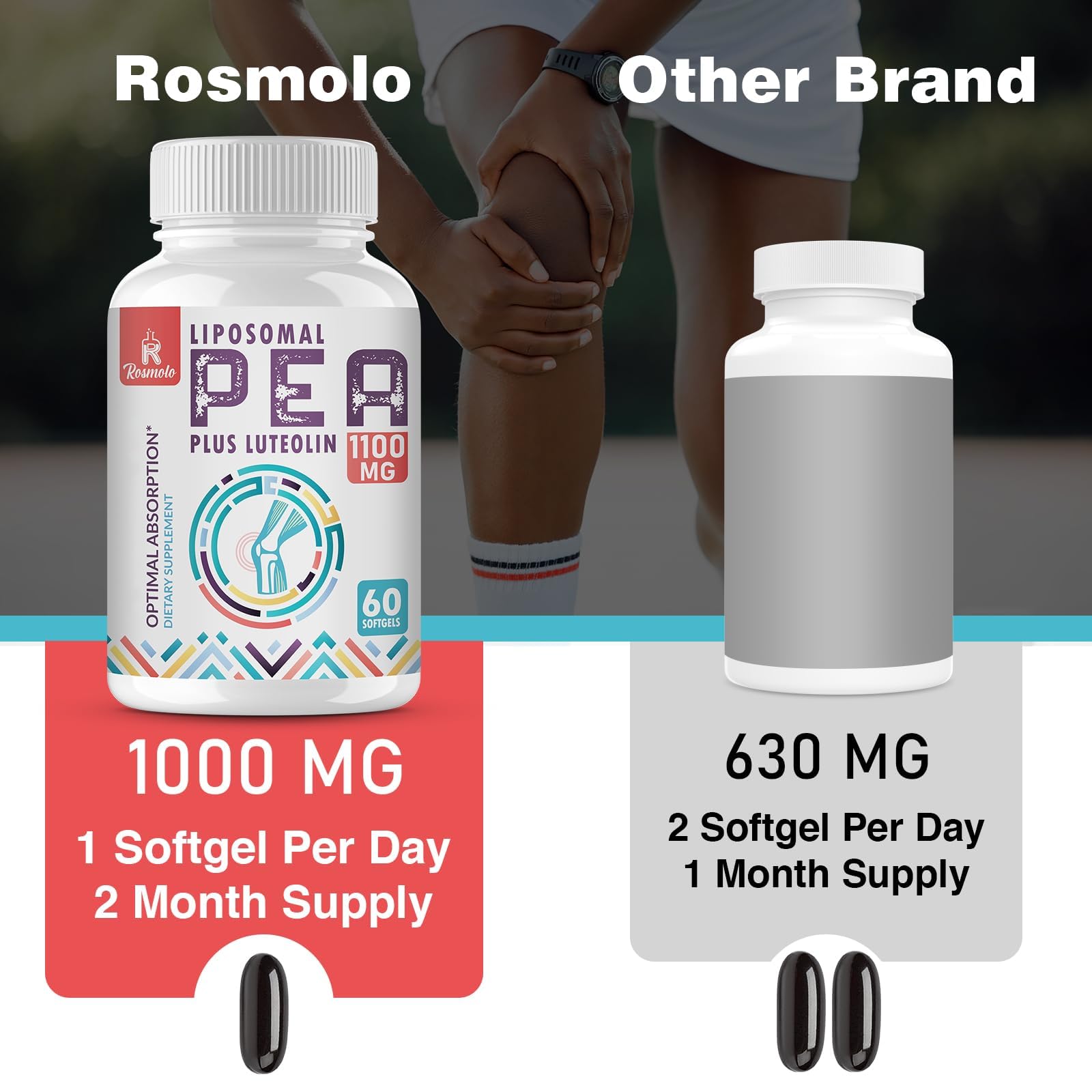 Empaque exterior de Rosmolo con información de la fórmula liposomal.