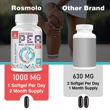 Empaque exterior de Rosmolo con información de la fórmula liposomal.